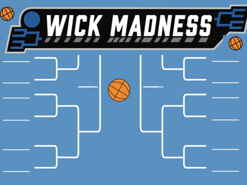 Centerfold: Wick Madness