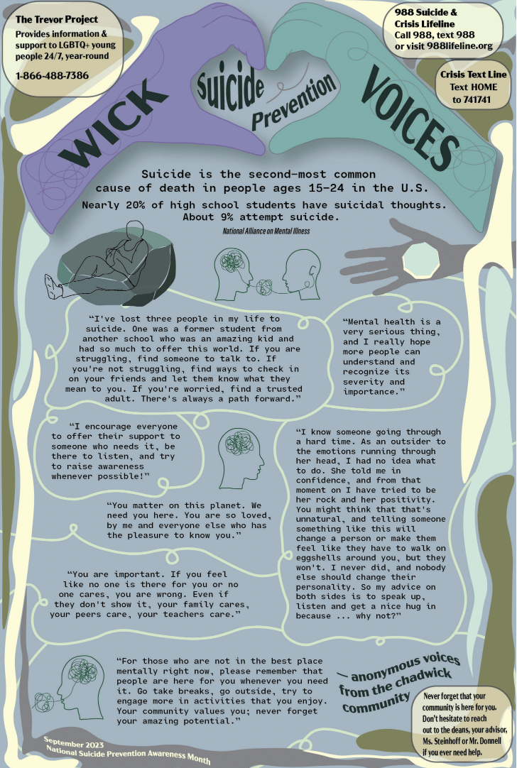 Backpage: Suicide Prevention