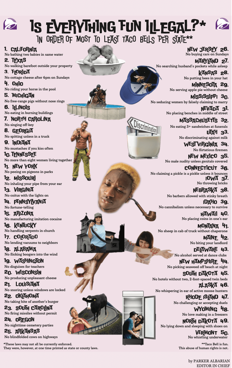 Backpage: Every Cool is&nbsp;Illegal