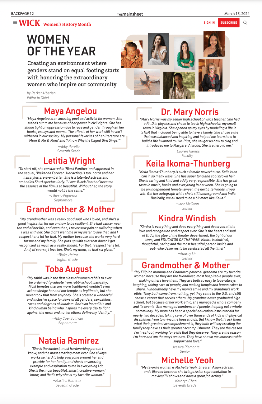 Backpage: Women of the Year