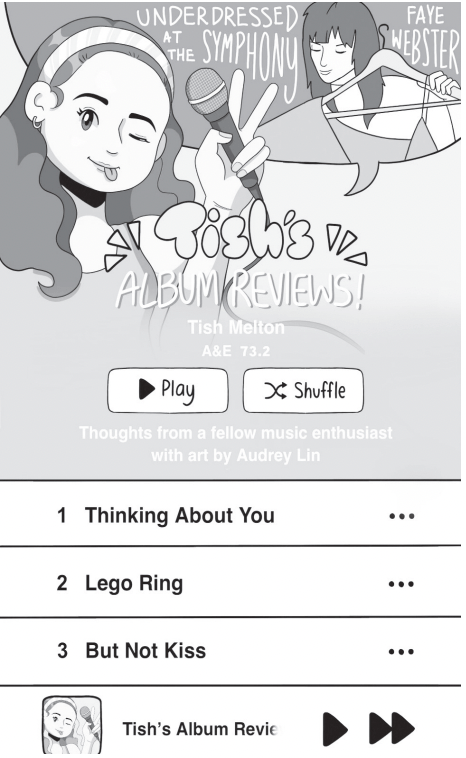 Tish Melton’s Album Reviews